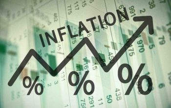 inflation